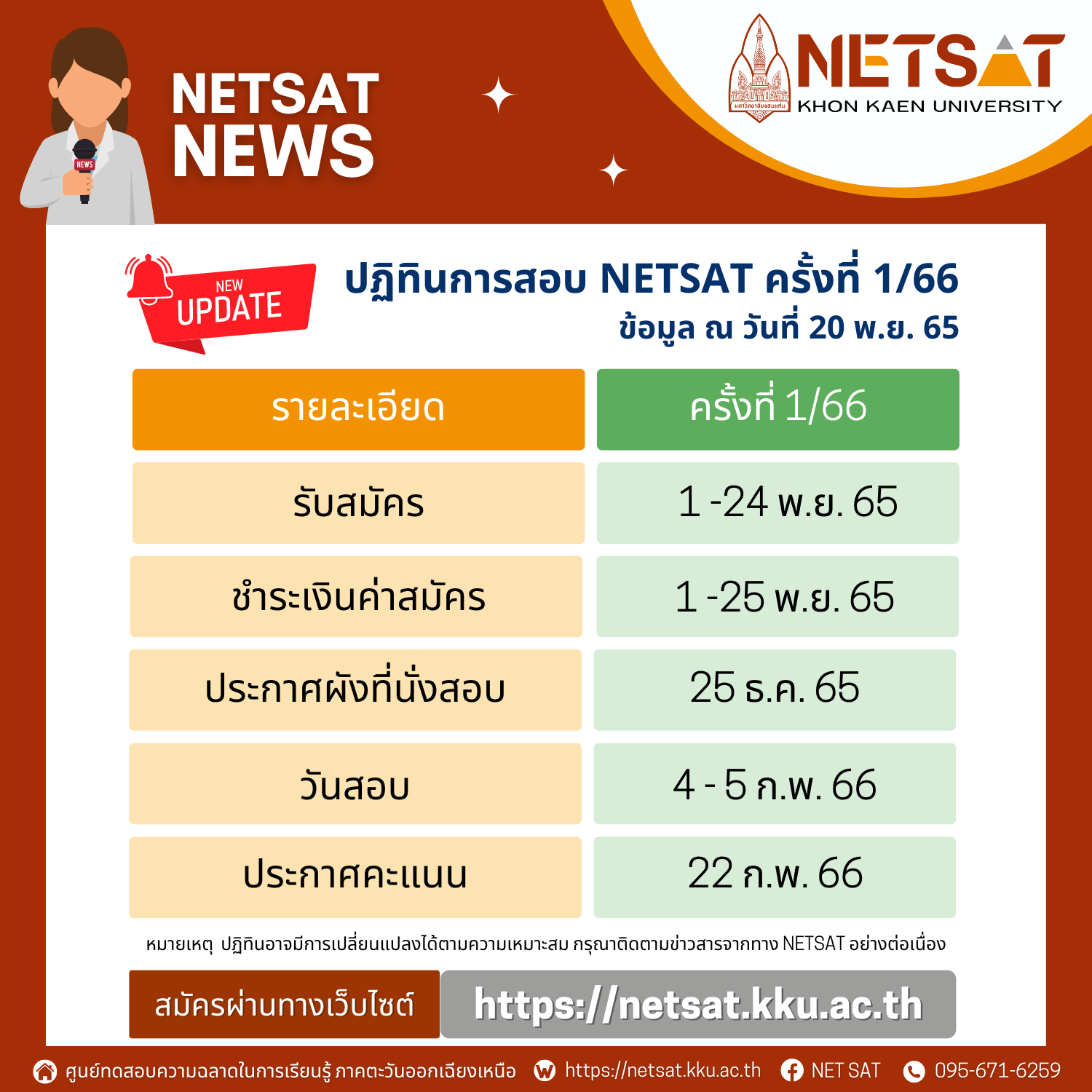ประกาศกำหนดการ NETSAT รอบที่ 1/2566