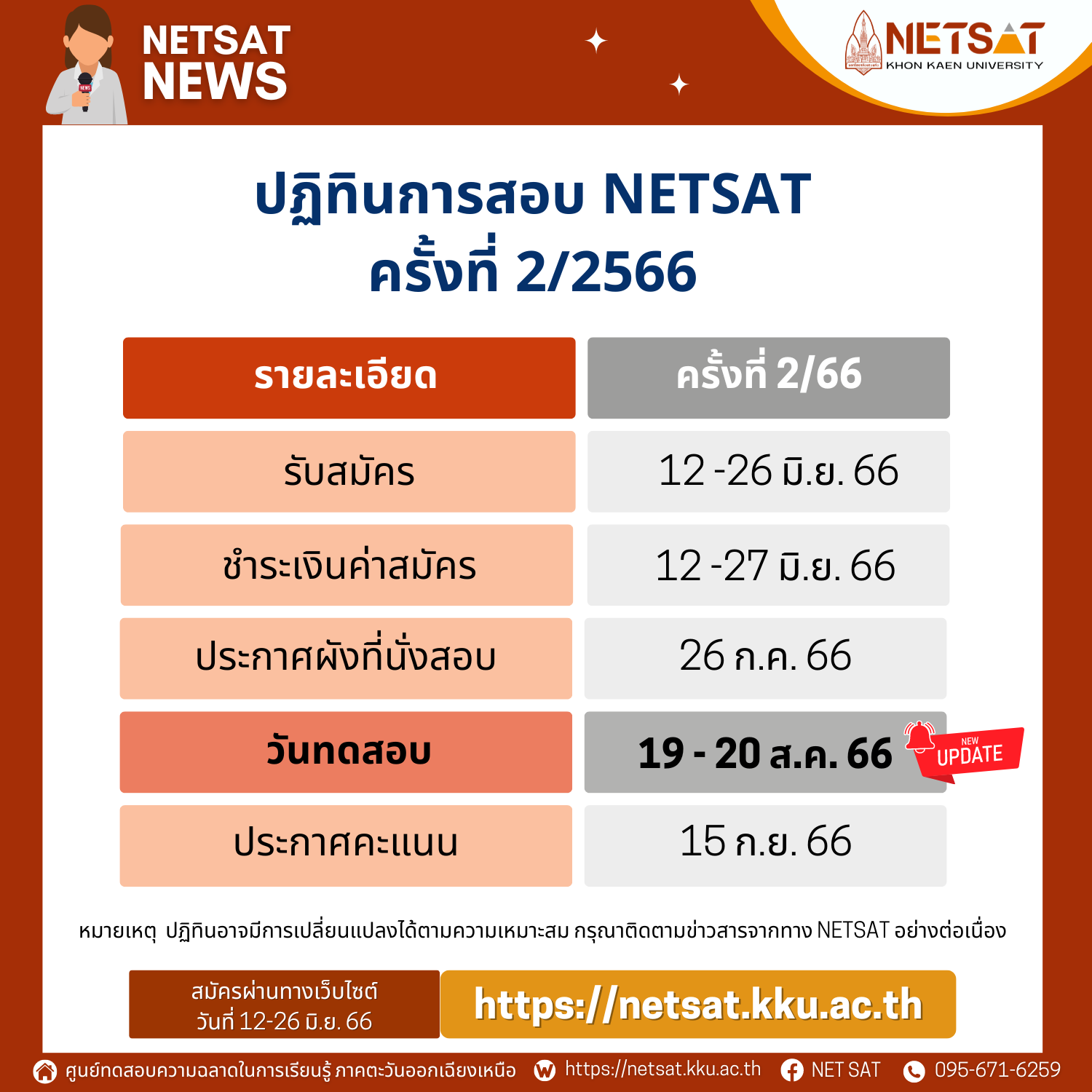 ประกาศรับสมัคร NETSAT ครั้งที่ 2/2566