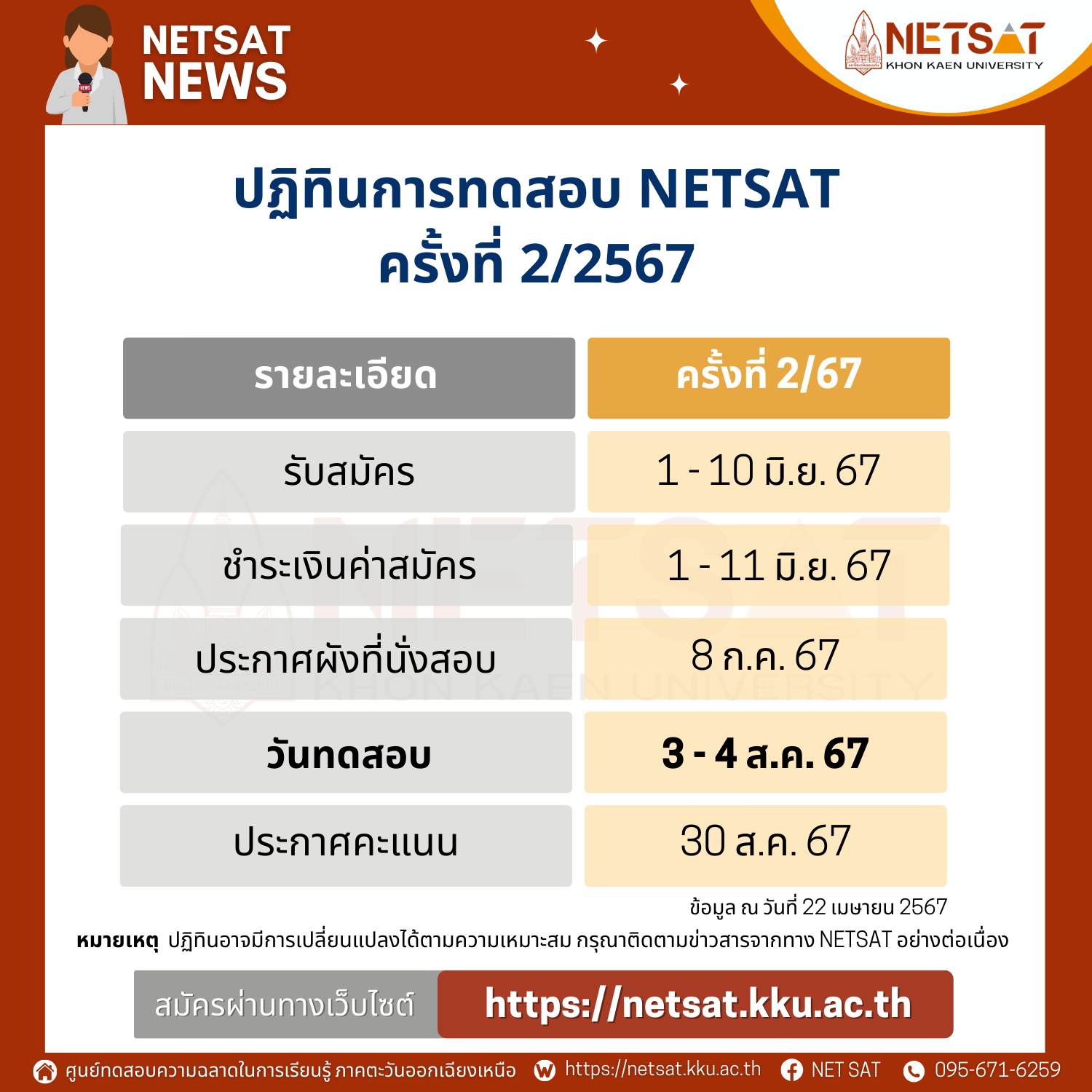กำหนดการรับสมัคร NETSAT ครั้งที่ 2/2567