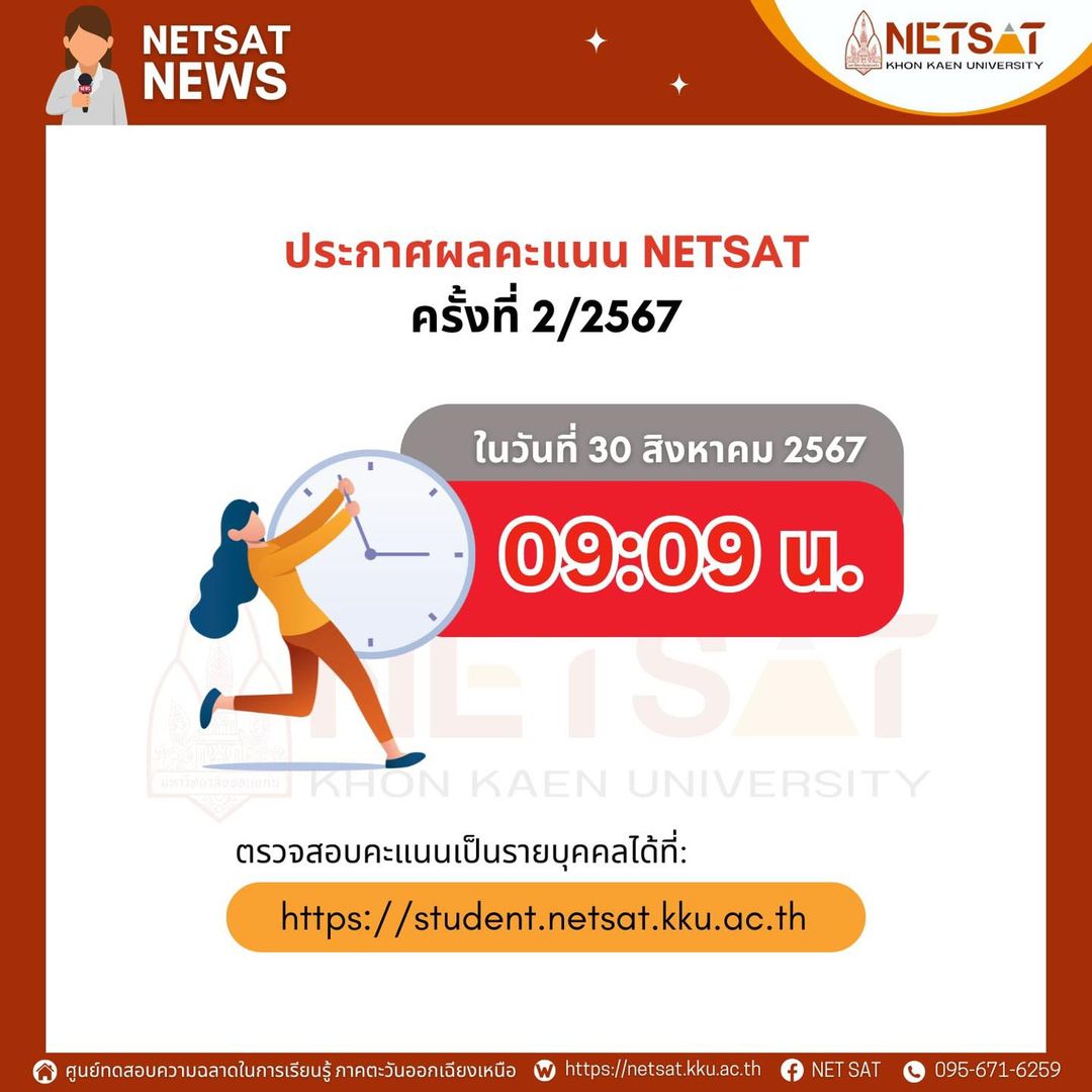 ประกาศผลคะแนน NETSAT ครั้งที่ 2/2567