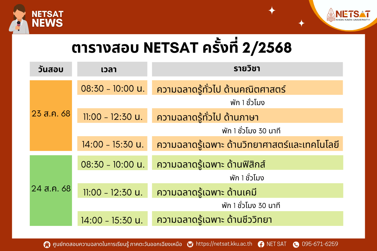 ตารางสอบ NETSAT 2/2568วันที่ 23-24 สิงหาคม 2568