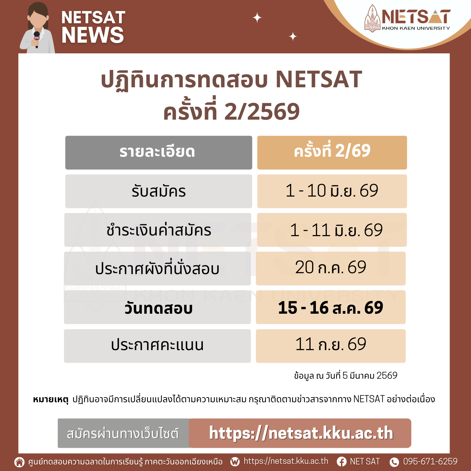 กำหนดการรับสมัครและทดสอบ NETSAT 2/2569